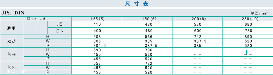 15、72型隔膜閥尺寸表